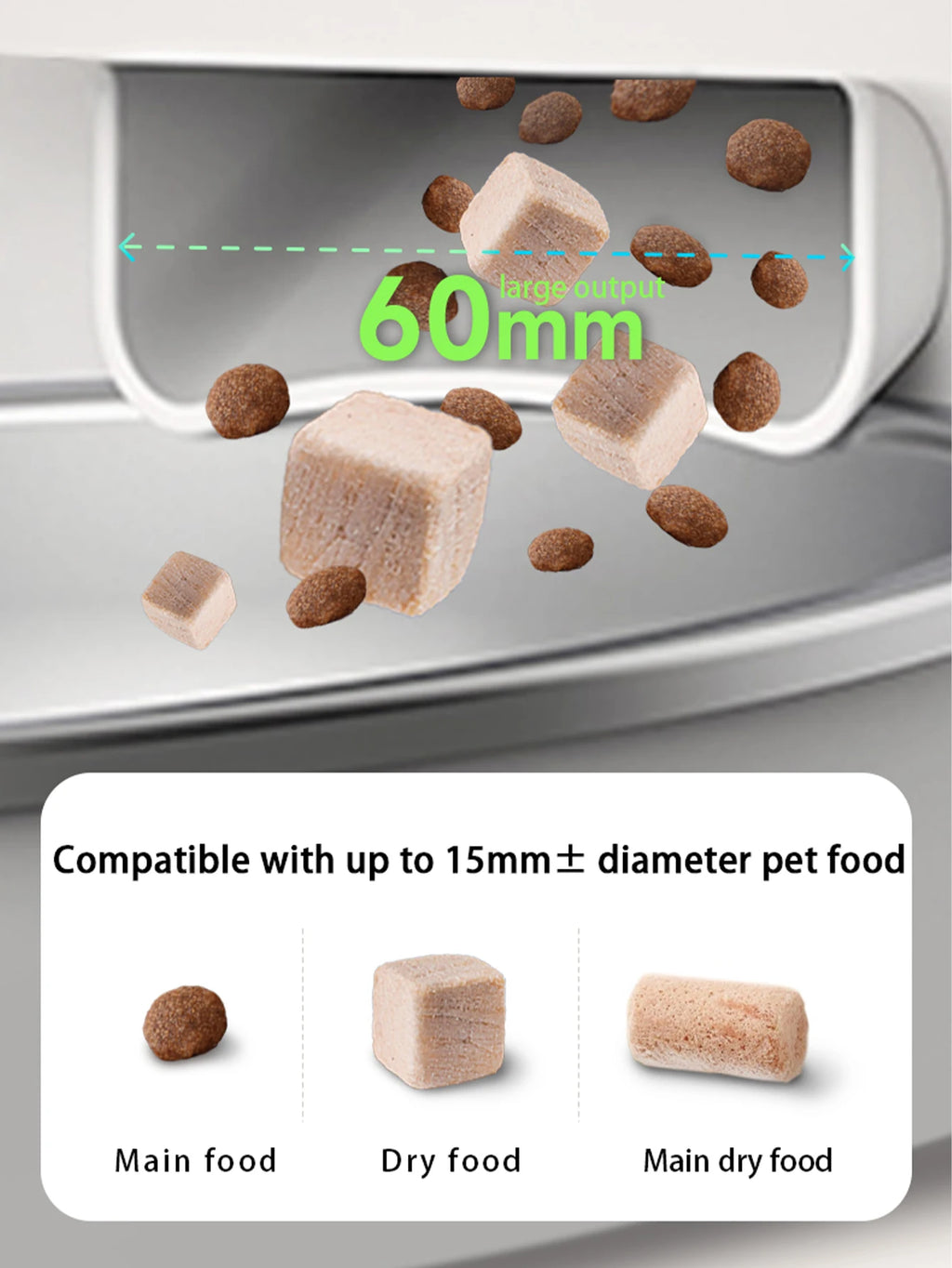 TreatCam Smart Pet Camera